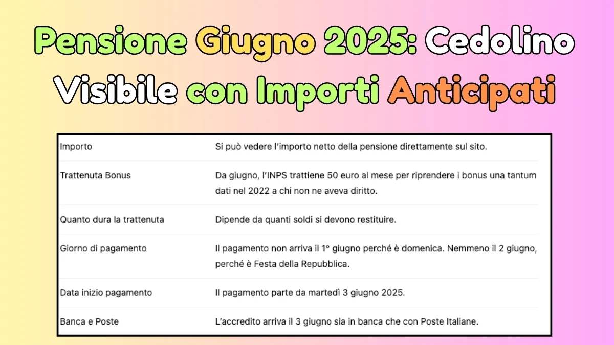 Pensione Giugno 2025: Cedolino Visibile con Importi Anticipati